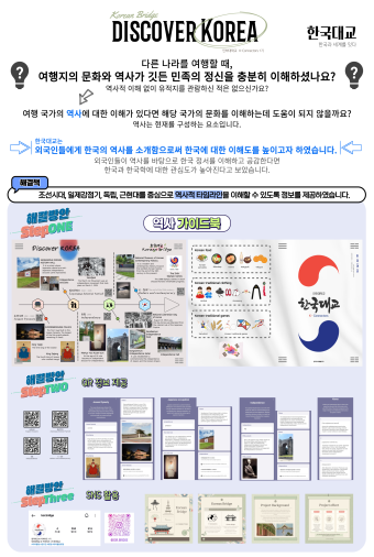 Inha University's K-Connectors 'Hangukdaegyo' Team Conducts Korean History Promotion Project                                 썸네일